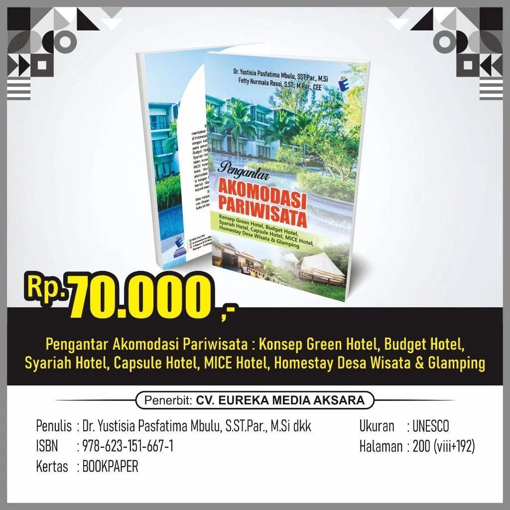 Akomodasi Budget Dekat Tempat Wisata: Panduan Lengkap Hemat & Nyaman