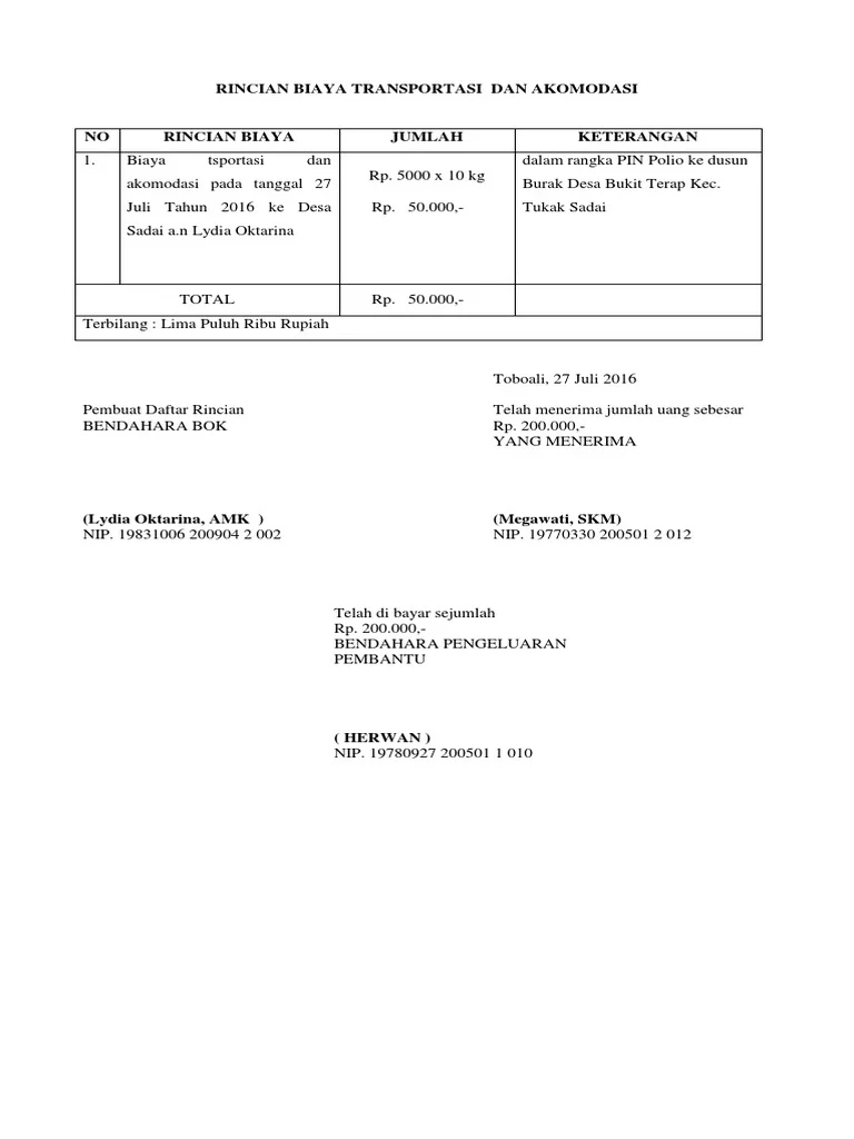 Akomodasi Budget dengan Akses Transportasi Umum: Panduan Lengkap