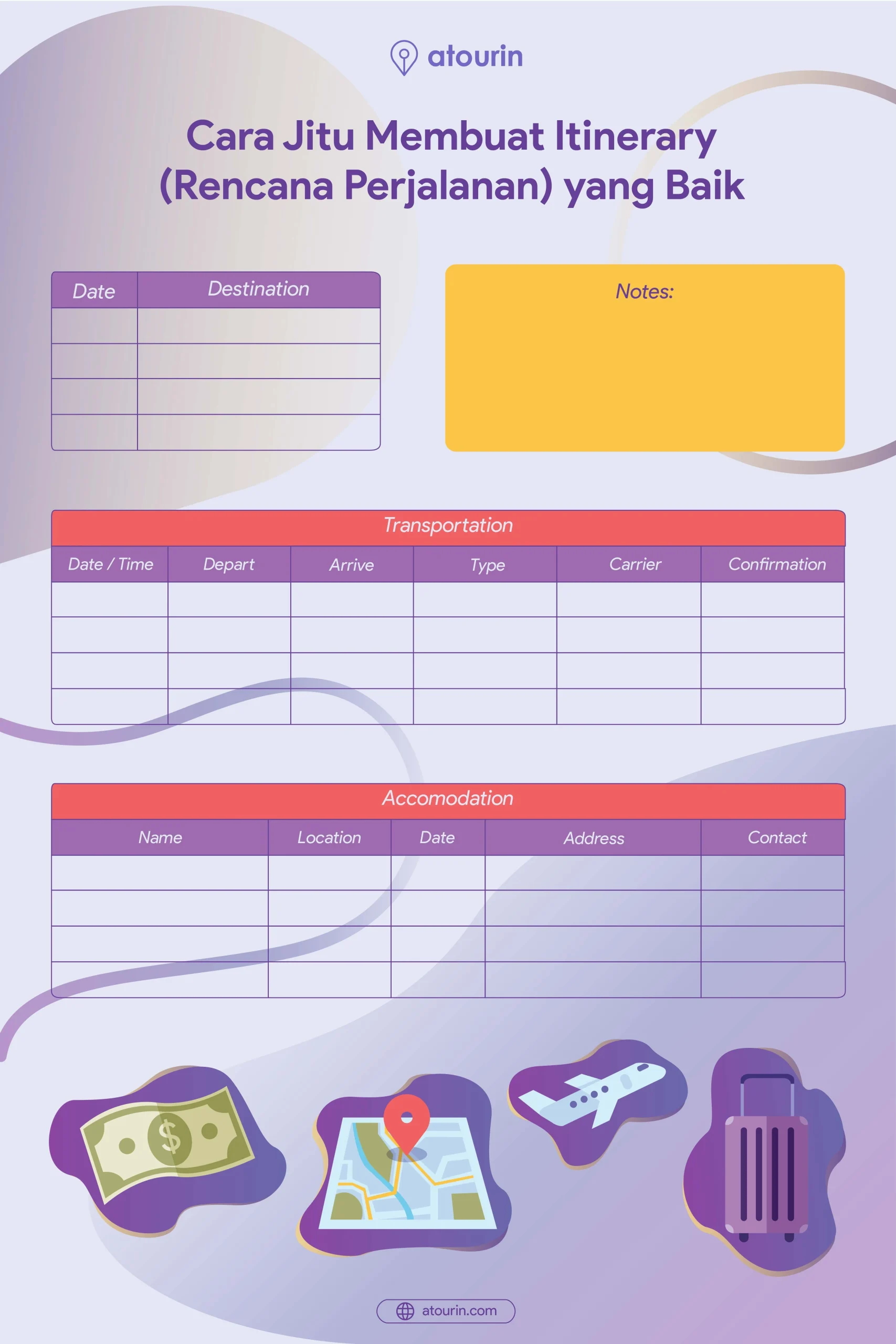 Cara Mengatur Itinerary Fleksibel di Indonesia – Panduan Lengkap