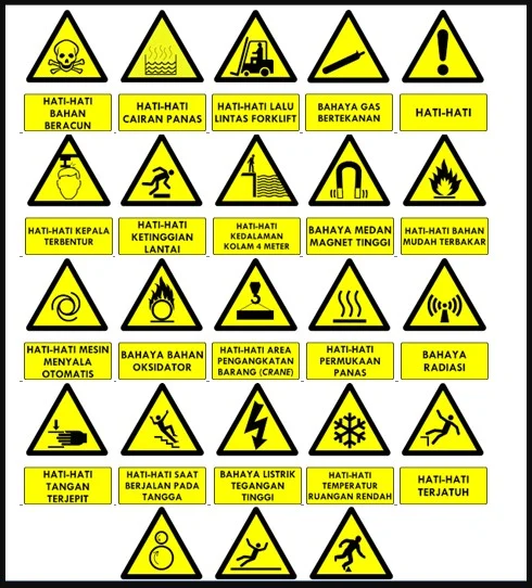 Cara mengidentifikasi tanda bahaya di tempat wisata – Panduan Praktis