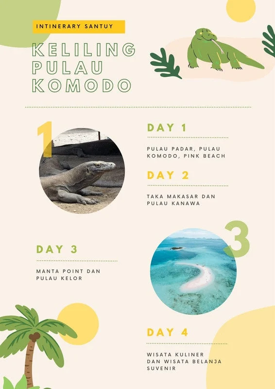 Itinerary 5 Hari di Pulau Komodo: Panduan Lengkap & Hemat