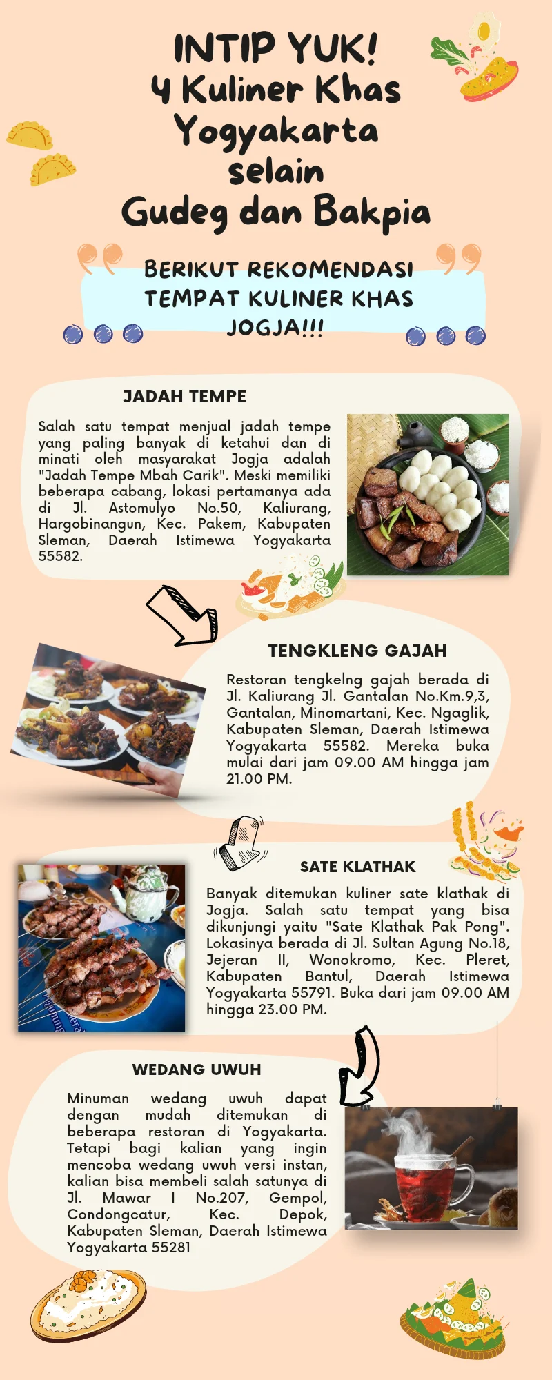 Kuliner Berbumbu Rempah di Yogyakarta: Rasa, Cerita, dan Tips Hemat