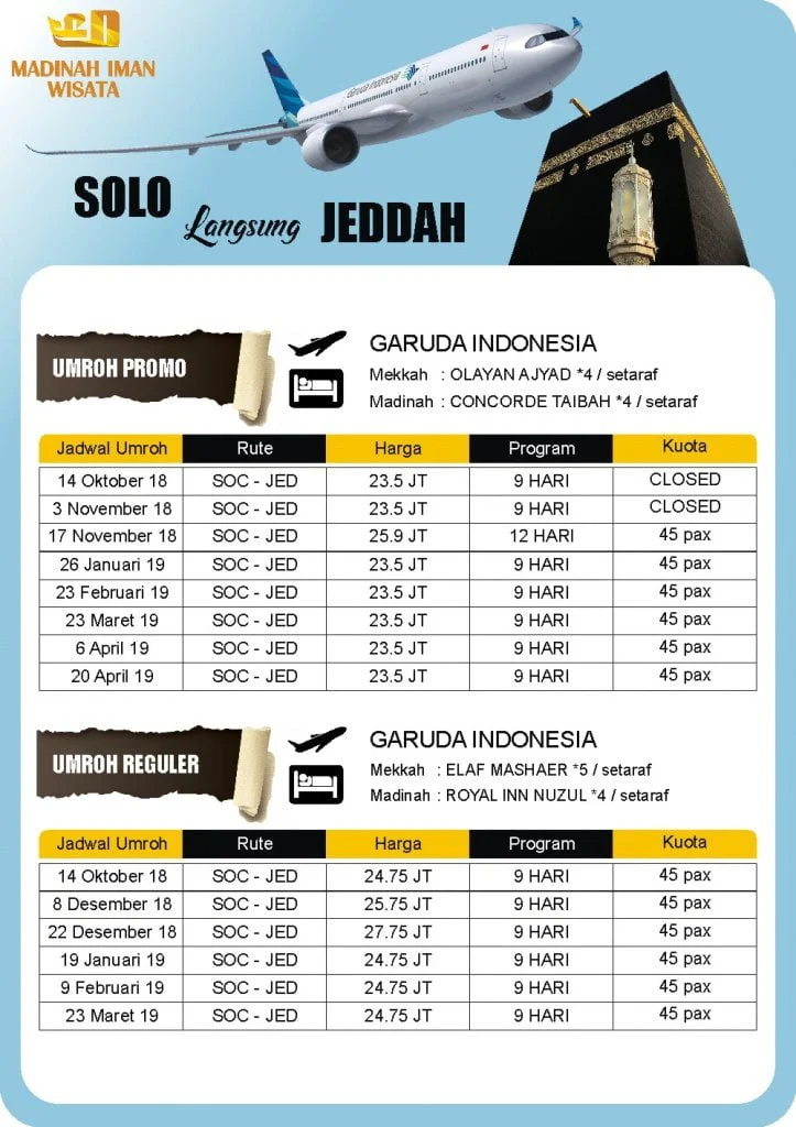 Paket Wisata Umroh Kombinasi dengan Liburan di Indonesia: Panduan Lengkap