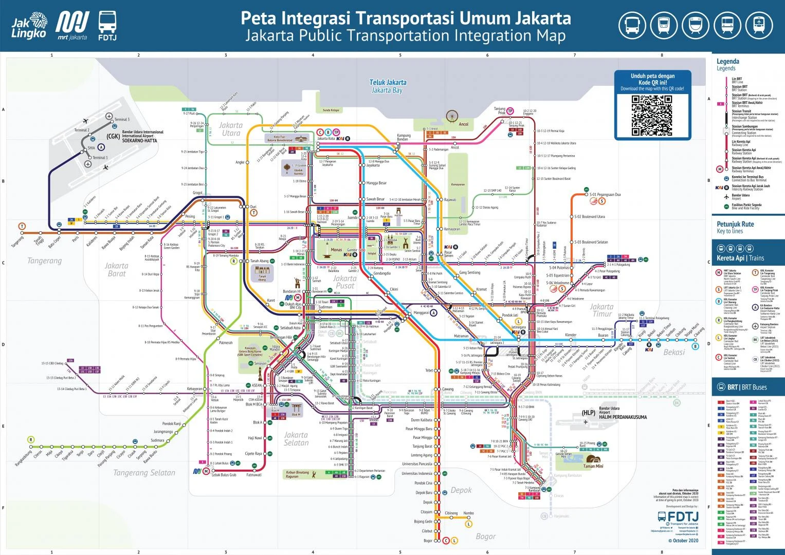 Review transportasi umum di Jakarta: KRL, MRT, dan TransJakarta – Panduan Lengkap