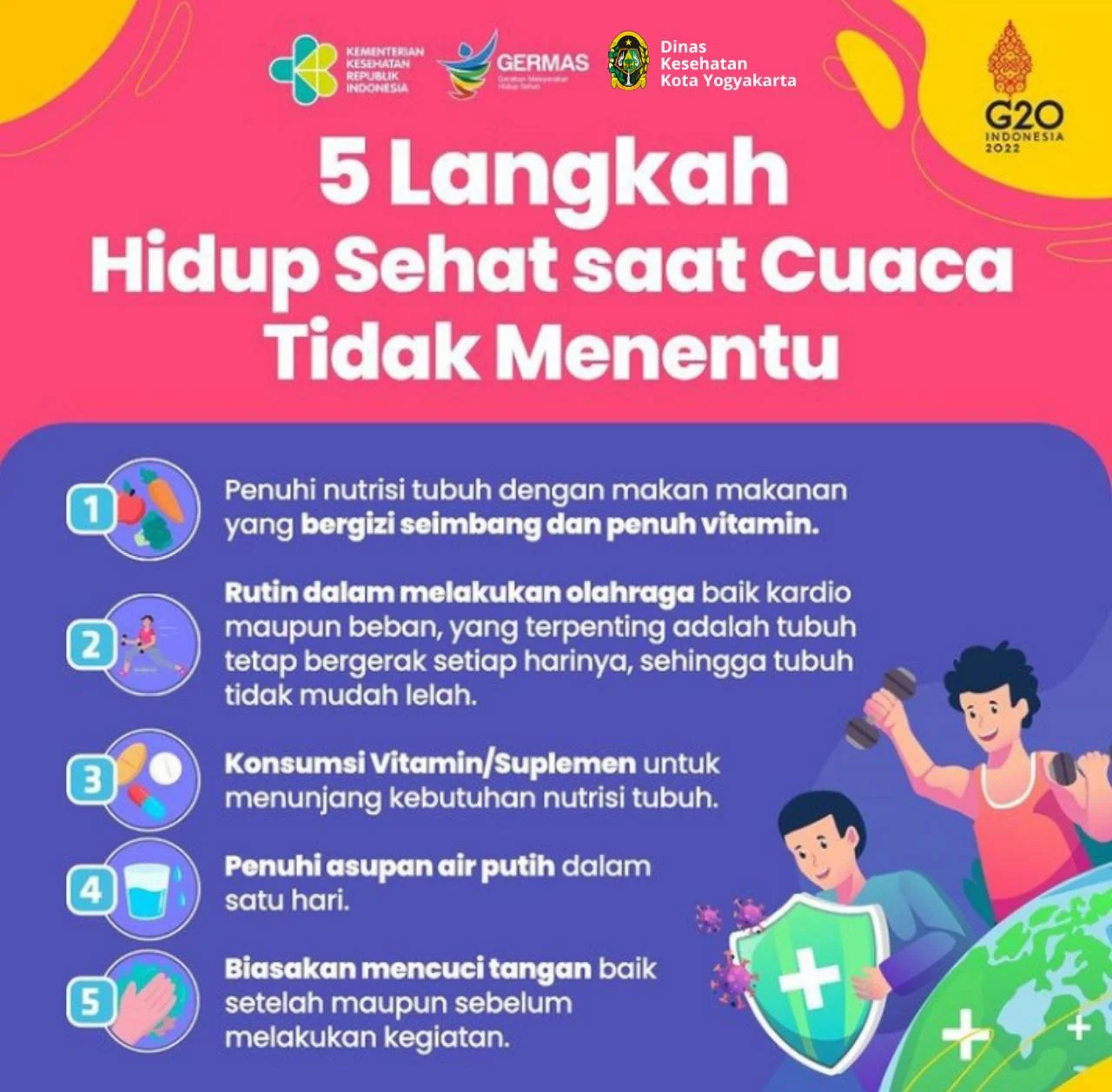 Tips Mengatur Kegiatan Outdoor Saat Cuaca Tidak Menentu – Panduan Praktis