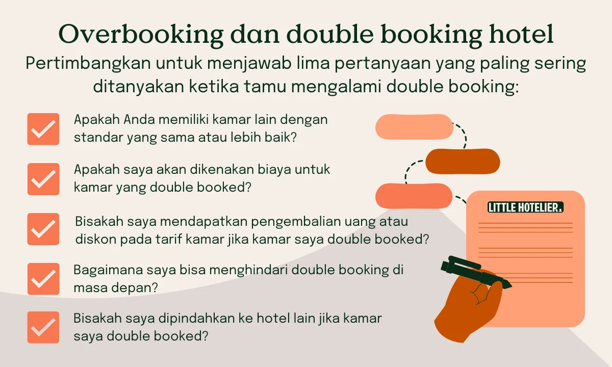 Tips Menghindari Overbooking Hotel: Panduan Praktis