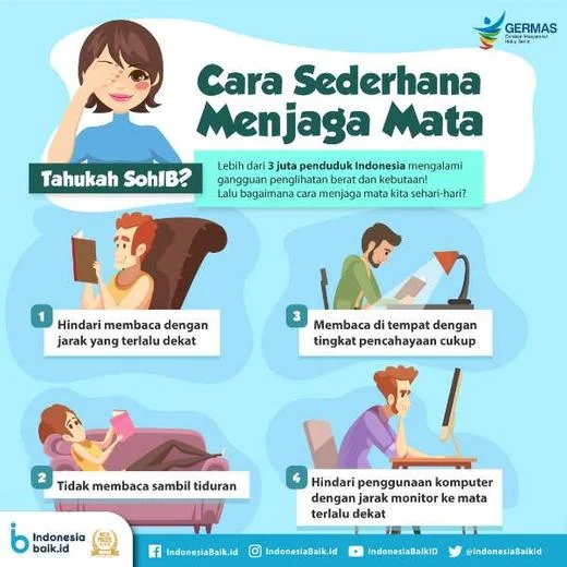 Tips menjaga kesehatan mata saat bepergian – Panduan lengkap untuk traveler