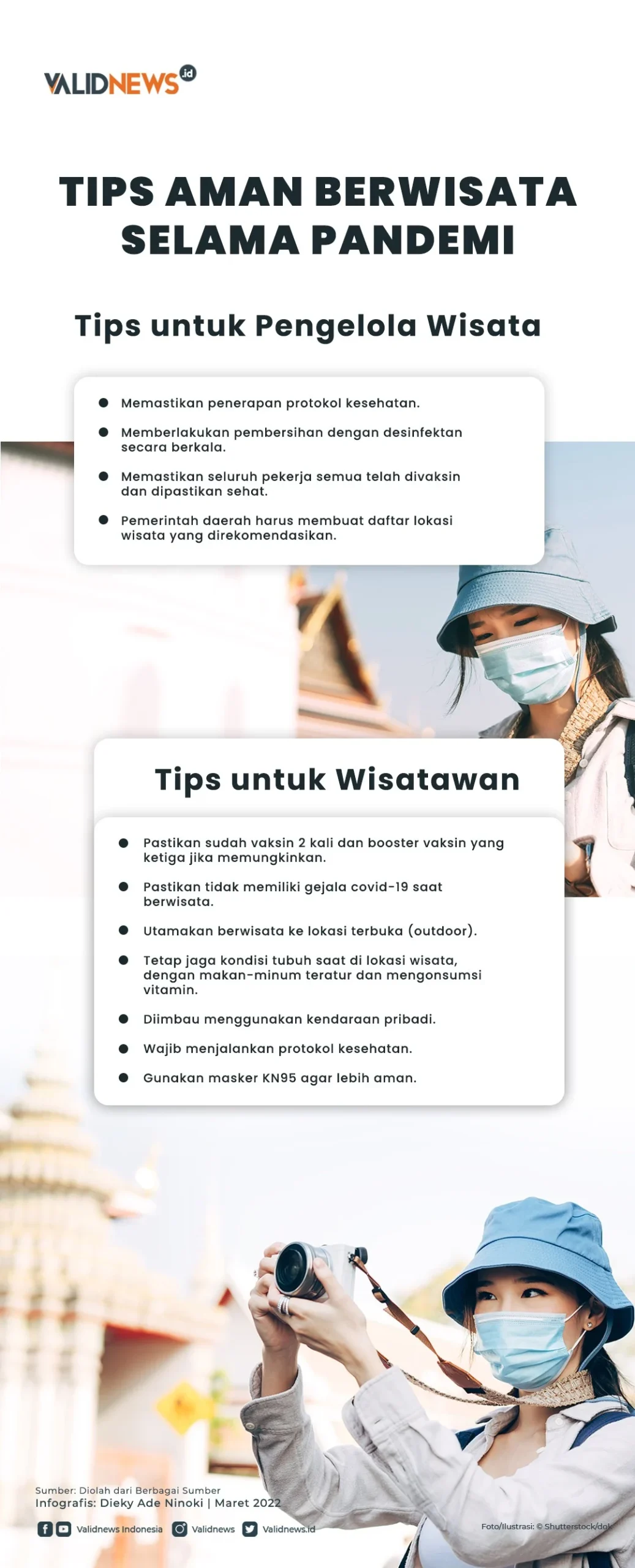 Tips Perjalanan Aman Selama Pandemi: Panduan Lengkap untuk Traveler Cerdas